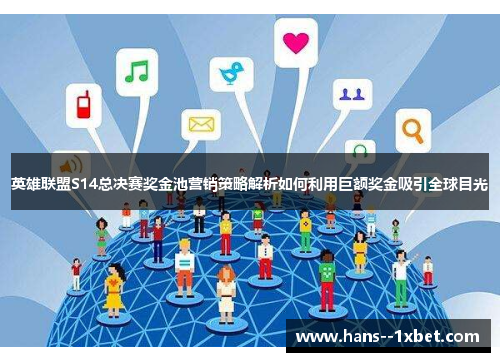英雄联盟S14总决赛奖金池营销策略解析如何利用巨额奖金吸引全球目光 英雄联盟S14总决赛奖金池营销策略解析如何利用巨额奖金吸引全球目光