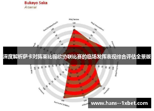 深度解析萨卡对阵莱比锡欧协联比赛的临场发挥表现综合评估全景版