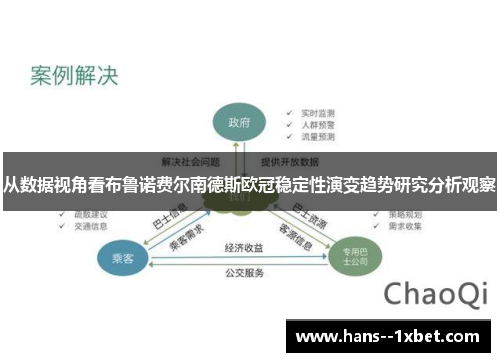 从数据视角看布鲁诺费尔南德斯欧冠稳定性演变趋势研究分析观察