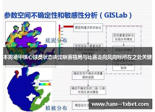 本周德甲核心球员状态决定联赛格局与比赛走向风向标所在之处关键 本周德甲核心球员状态决定联赛格局与比赛走向风向标所在之处关键