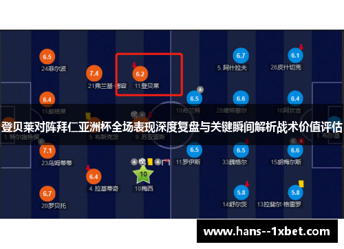 登贝莱对阵拜仁亚洲杯全场表现深度复盘与关键瞬间解析战术价值评估 登贝莱对阵拜仁亚洲杯全场表现深度复盘与关键瞬间解析战术价值评估