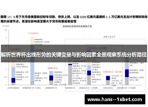 解析世界杯出线形势的关键变量与影响因素全景观察系统分析路径 解析世界杯出线形势的关键变量与影响因素全景观察系统分析路径