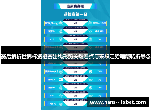 赛后解析世界杯资格赛出线形势关键看点与末段走势暗藏转折悬念 赛后解析世界杯资格赛出线形势关键看点与末段走势暗藏转折悬念