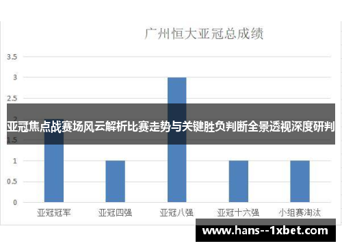 亚冠焦点战赛场风云解析比赛走势与关键胜负判断全景透视深度研判 亚冠焦点战赛场风云解析比赛走势与关键胜负判断全景透视深度研判