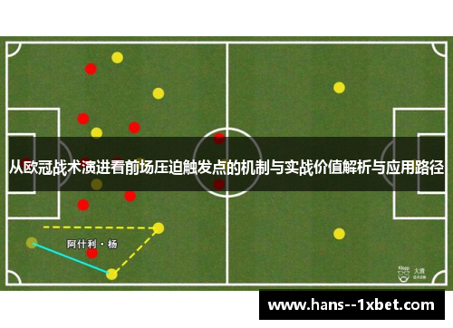 从欧冠战术演进看前场压迫触发点的机制与实战价值解析与应用路径 从欧冠战术演进看前场压迫触发点的机制与实战价值解析与应用路径