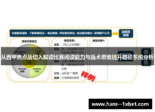 从西甲焦点战切入解读比赛阅读能力与战术思维提升路径系统分析 从西甲焦点战切入解读比赛阅读能力与战术思维提升路径系统分析