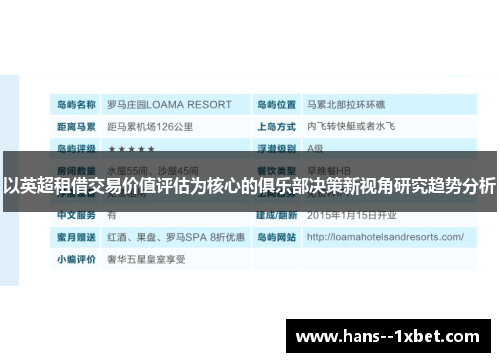 以英超租借交易价值评估为核心的俱乐部决策新视角研究趋势分析 以英超租借交易价值评估为核心的俱乐部决策新视角研究趋势分析