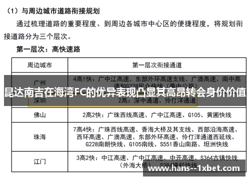 昆达南吉在海湾FC的优异表现凸显其高昂转会身价价值 昆达南吉在海湾FC的优异表现凸显其高昂转会身价价值