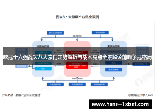 欧冠十六强战罢八大豪门走势解析与战术亮点全景解读前瞻争冠格局 欧冠十六强战罢八大豪门走势解析与战术亮点全景解读前瞻争冠格局
